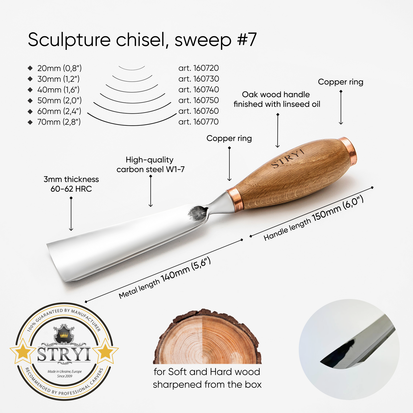 Sculpture chisels and Carpenter tools, Mallet tools, Heavy-duty chisels ...