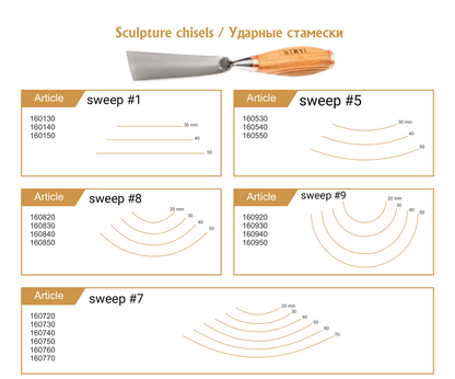 Großer Skulpturenmeißel, 7 Profile, robuste Hohleisen STRYI Profi